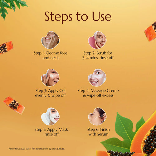 Astaberry Papaya Facial Kit