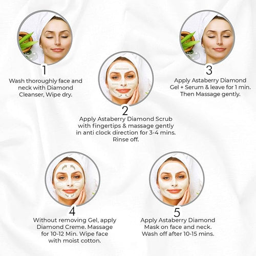 Astaberry Diamond Facial Kit