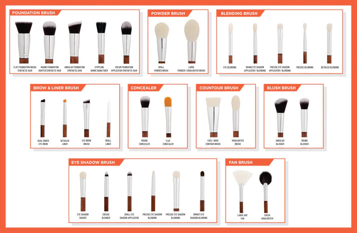 Recode 30 Set Makeup Brushes | Trainee Love