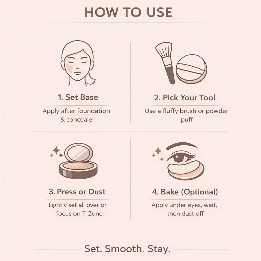 Shopaarel Flawless Fixing Powder in Shade 001