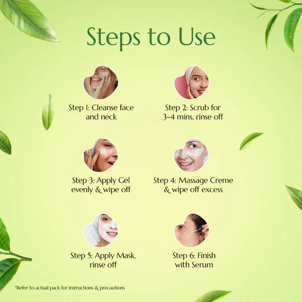 Astaberry Green tea Facial Kit