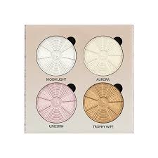 Character Glow kit GK004